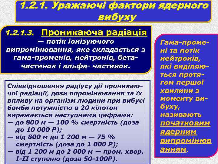 1. 2. 1. Уражаючі фактори ядерного вибуху 1. 2. 1. 3. Проникаюча радіація —