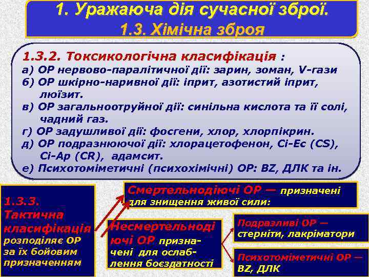 1. Уражаюча дія сучасної зброї. 1. 3. Хімічна зброя 1. 3. 2. Токсикологiчна класифiкацiя