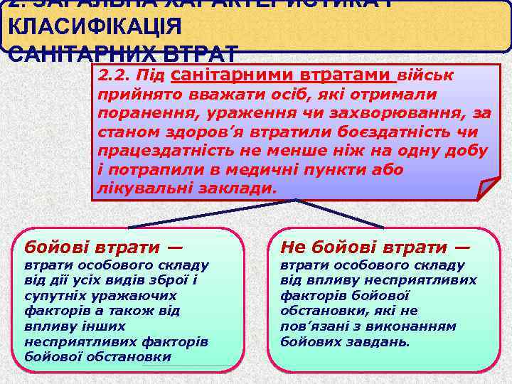 2. ЗАГАЛЬНА ХАРАКТЕРИСТИКА І КЛАСИФІКАЦІЯ САНІТАРНИХ ВТРАТ 2. 2. Під санітарними втратами військ прийнято