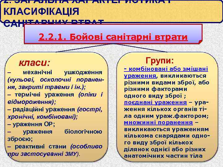 2. ЗАГАЛЬНА ХАРАКТЕРИСТИКА І КЛАСИФІКАЦІЯ САНІТАРНИХ ВТРАТ 2. 2. 1. Бойові санітарні втрати класи: