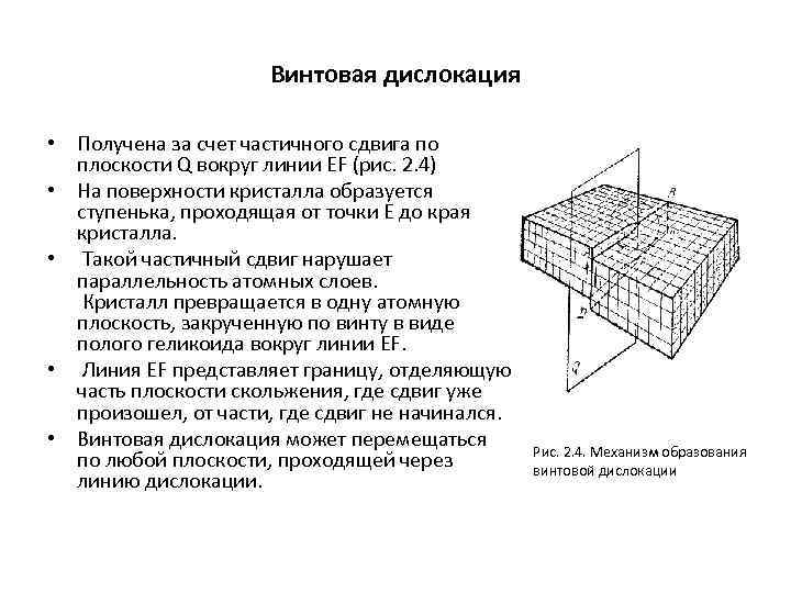 Винтовая дислокация • Получена за счет частичного сдвига по плоскости Q вокруг линии EF