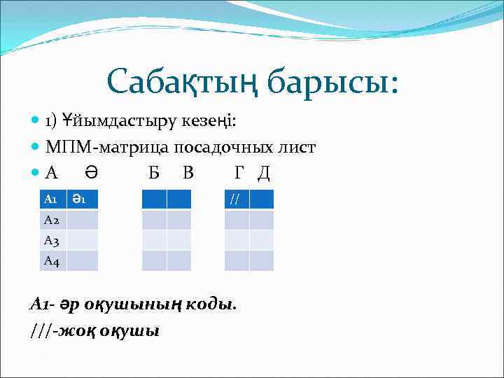   Сабақтың барысы:  1) Ұйымдастыру кезеңі:  МПМ-матрица посадочных лист А Ә