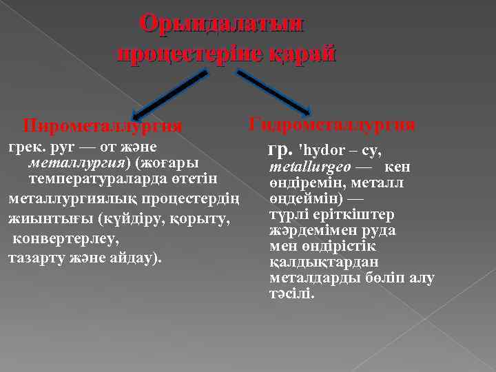 Орындалатын процестеріне қарай Пирометаллургия грек. руr — от және металлургия) (жоғары температураларда өтетін металлургиялық