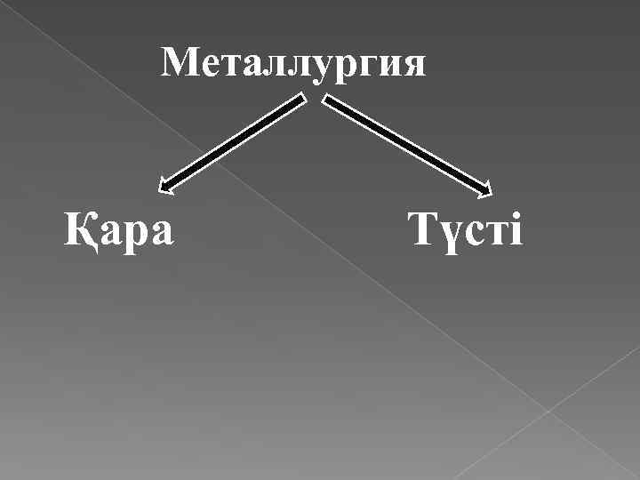 Металлургия Қара Түсті 