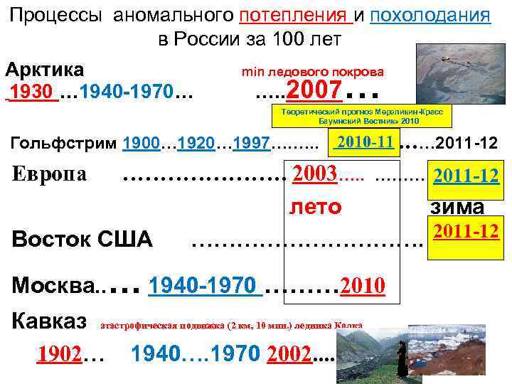 Процессы аномального потепления и похолодания в России за 100 лет Арктика 1930 … 1940
