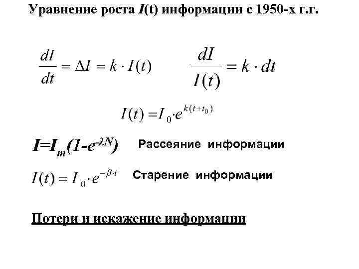 Уравнение роста I(t) информации с 1950 -х г. г. I=Im(1 -e-λN) Рассеяние информации Старение