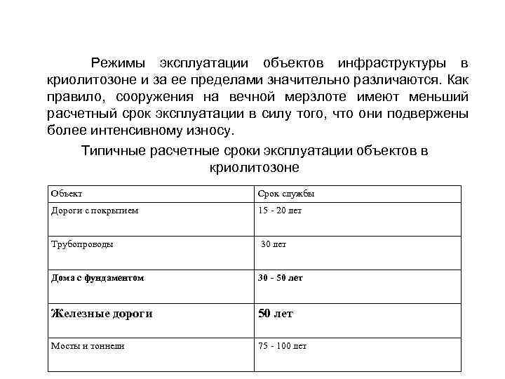 Режимы эксплуатации объектов инфраструктуры в криолитозоне и за ее пределами значительно различаются. Как правило,