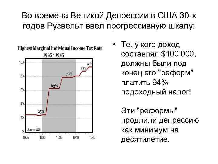 Во времена Великой Депрессии в США 30 -х годов Рузвельт ввел прогрессивную шкалу: •