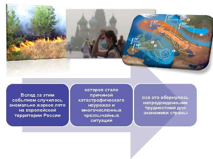 Вслед за этим событием случилось аномально жаркое лето на европейской территории России которое стало