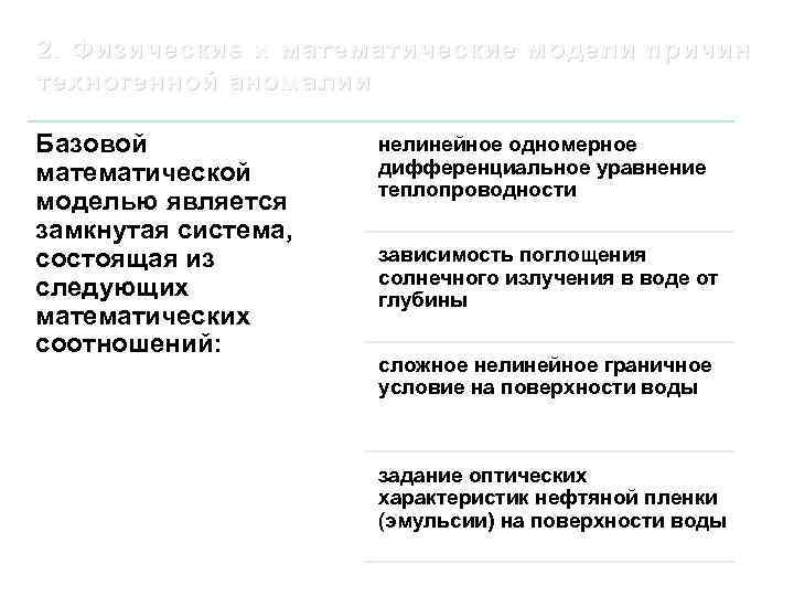 2. Физические и математические модели причин техногенной аномалии Базовой математической моделью является замкнутая система,