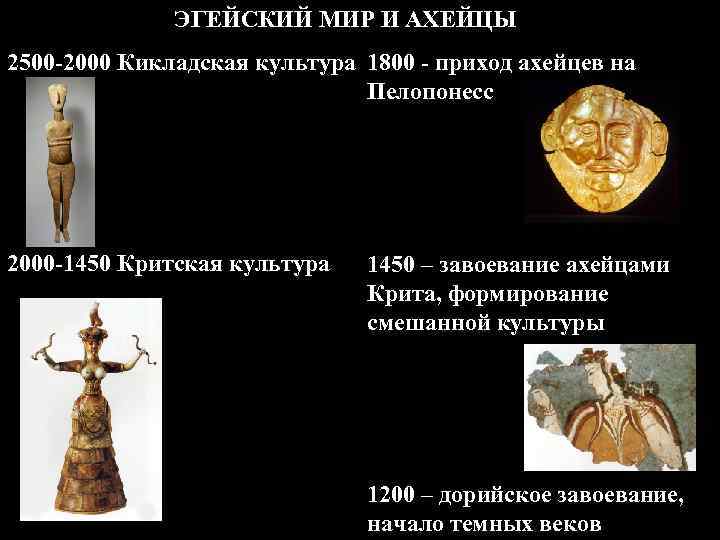 ЭГЕЙСКИЙ МИР И АХЕЙЦЫ 2500 -2000 Кикладская культура 1800 - приход ахейцев на Пелопонесс