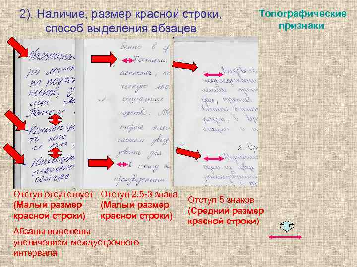 2). Наличие, размер красной строки, способ выделения абзацев Отступ отсутствует Отступ 2, 5 -3
