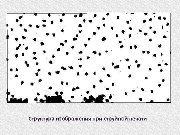 Структура изображения при струйной печати 