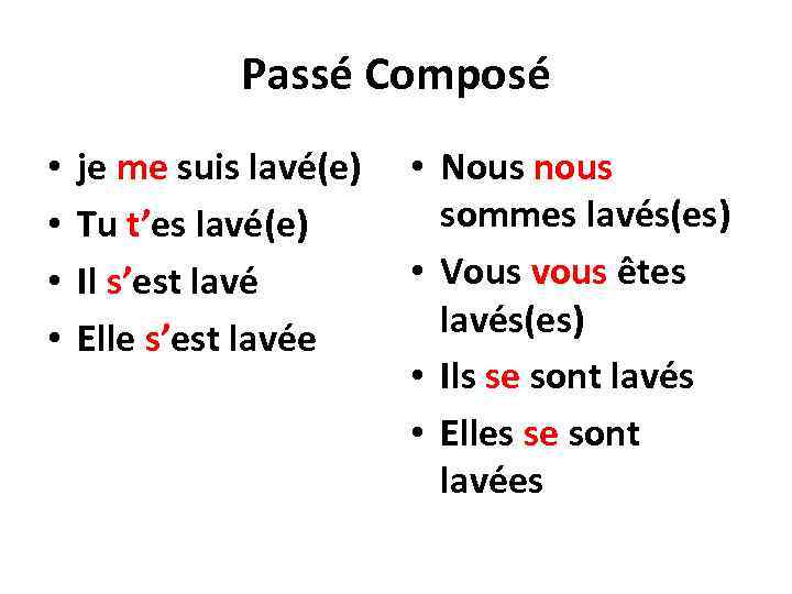Французские глаголы в прошедшем времени. Возвратные глаголы в passe compose во французском языке. Прошедшее время возвратных глаголов во французском языке. Спряжение возвратных глаголов во французском. Глаголы в passe compose во французском.