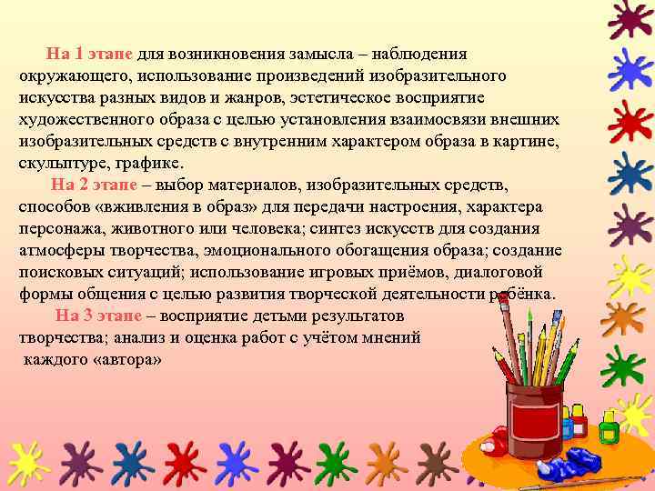 На 1 этапе для возникновения замысла – наблюдения окружающего, использование произведений изобразительного искусства
