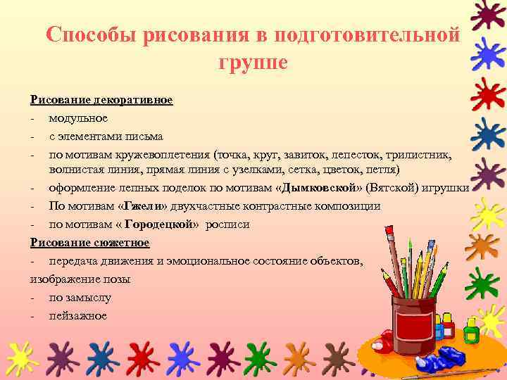 Способы рисования в подготовительной группе Рисование декоративное - модульное - с элементами письма -