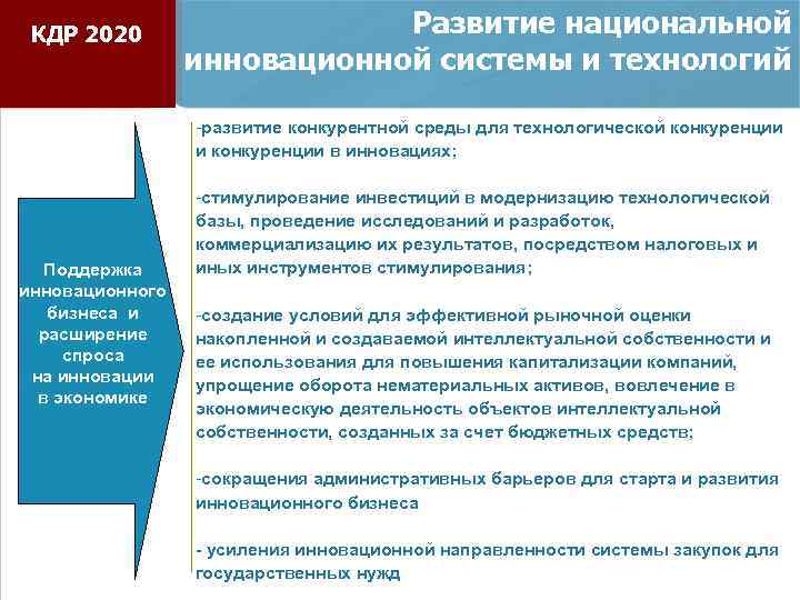 Государственные программы экономического развития