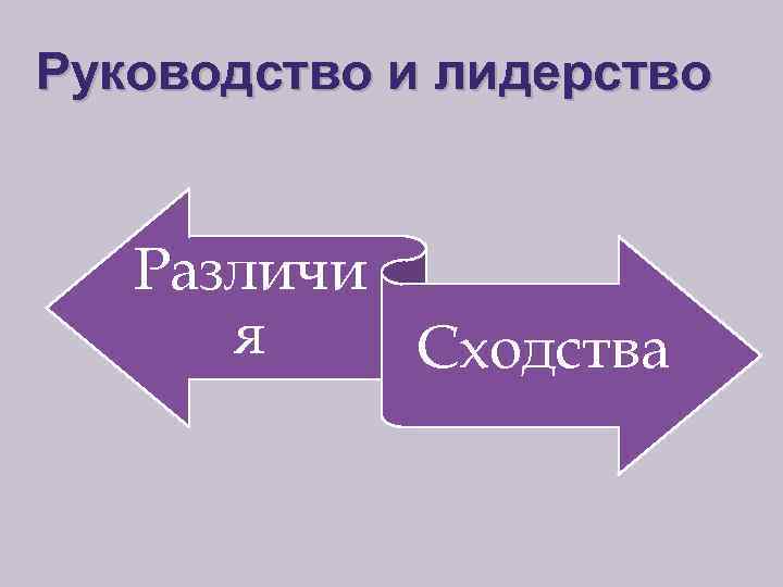 Руководство и лидерство Различи я Сходства 