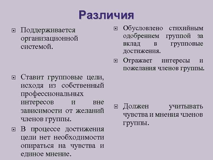 Различия Поддерживается организационной системой. Ставит групповые цели, исходя из собственный профессиональных интересов и вне