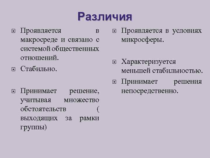 Различия Проявляется в макросреде и связано с системой общественных отношений. Стабильно. Проявляется в условиях