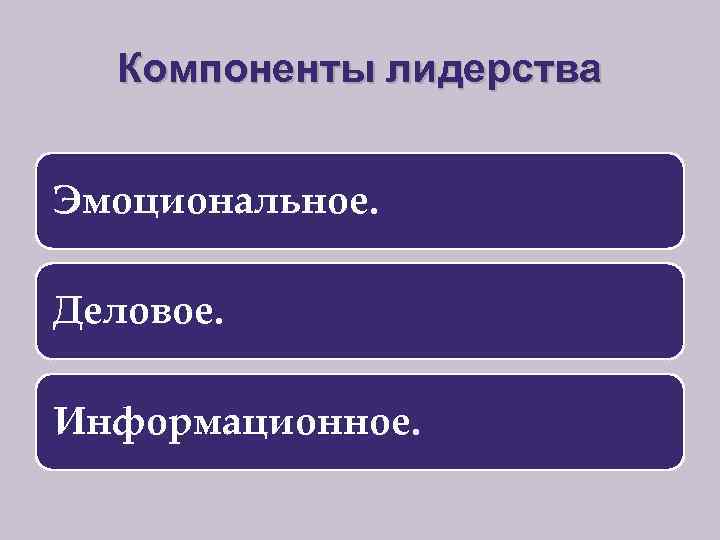 Компоненты лидерства Эмоциональное. Деловое. Информационное. 