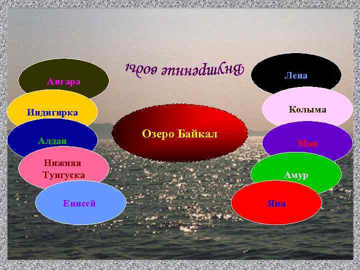 Лена Ангара Колыма Индигирка Алдан Нижняя Тунгуска Енисей Озеро Байкал Мая Амур Яна 