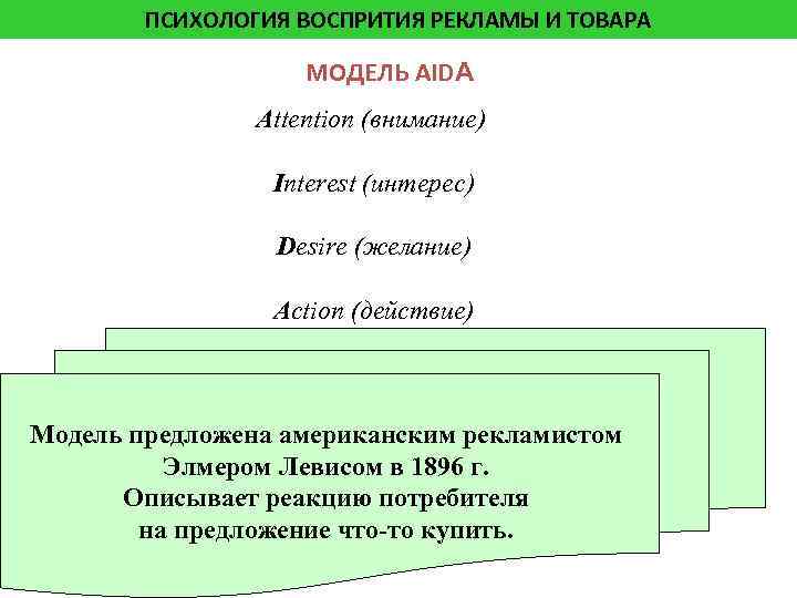 ПСИХОЛОГИЯ ВОСПРИТИЯ РЕКЛАМЫ И ТОВАРА МОДЕЛЬ AIDA Attention (внимание) Interest (интерес) Desire (желание) Action