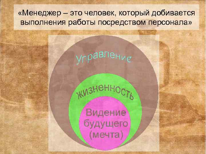  «Менеджер – это человек, который добивается выполнения работы посредством персонала» 