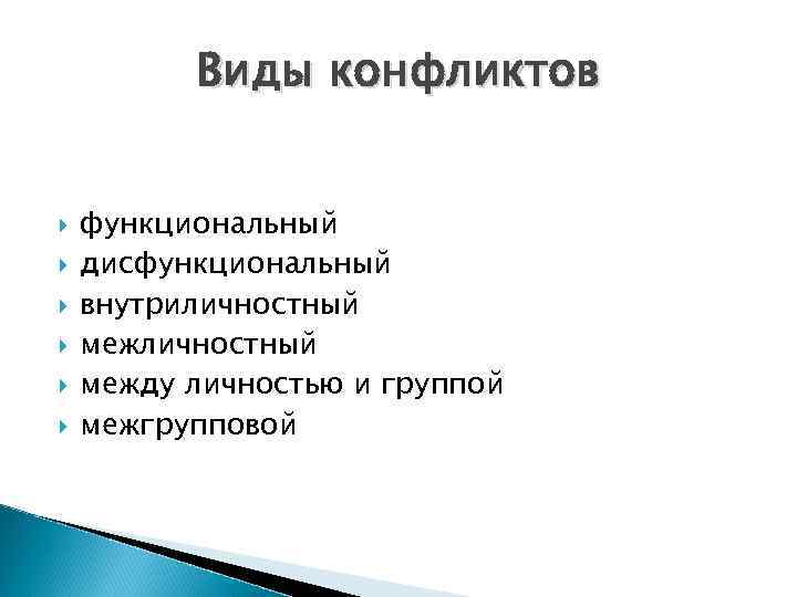 Виды конфликтов функциональный дисфункциональный внутриличностный между личностью и группой межгрупповой 