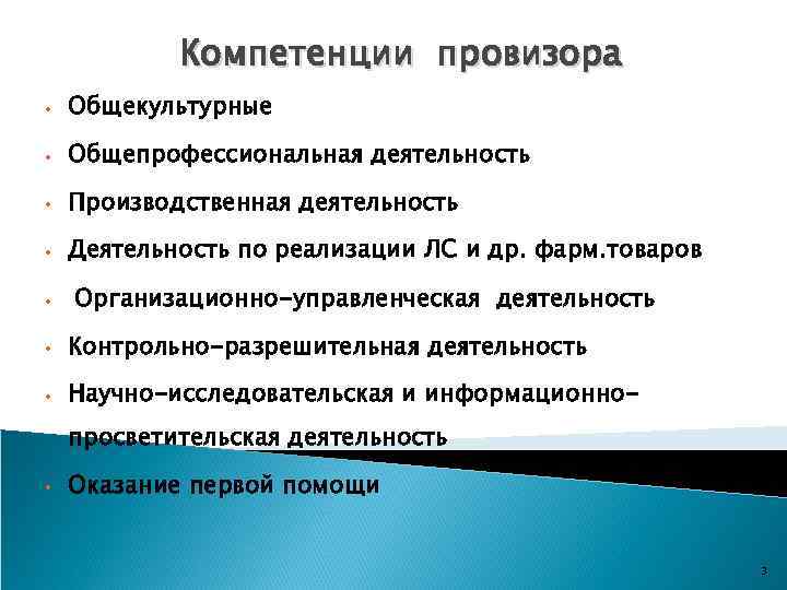 Компетенции провизора • Общекультурные • Общепрофессиональная деятельность • Производственная деятельность • Деятельность по реализации