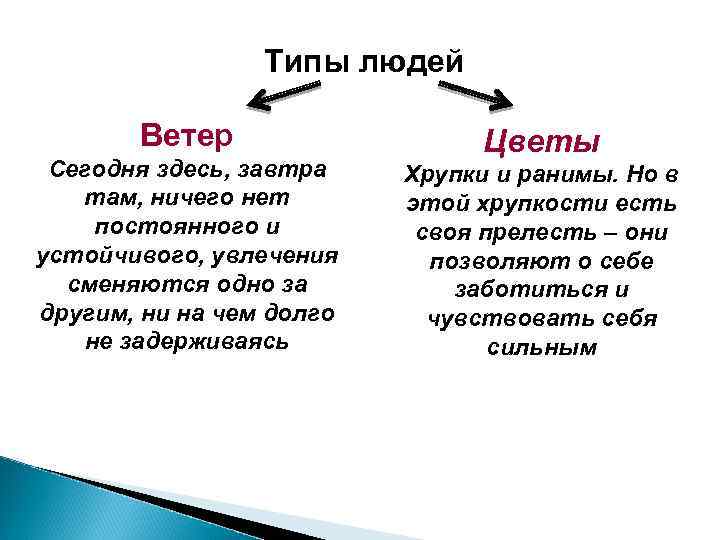 Типы людей Ветер Сегодня здесь, завтра там, ничего нет постоянного и устойчивого, увлечения сменяются