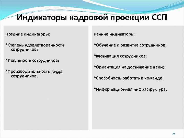 Индикаторы кадровой проекции ССП Поздние индикаторы: Ранние индикаторы: *Степень удовлетворенности сотрудников; *Обучение и развитие