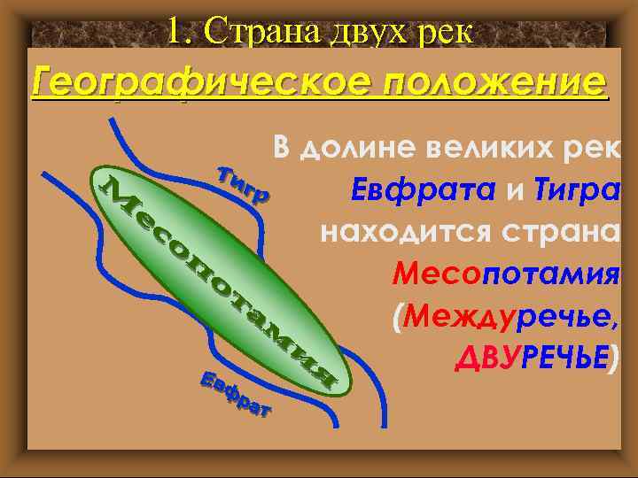 1. Страна двух рек Географическое положение В долине великих рек Евфрата и Тигра находится