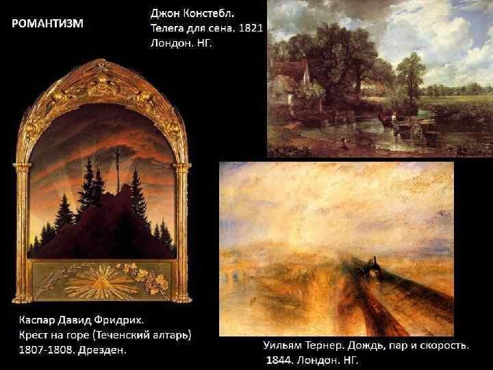 ► Романтизм. Жак Луи Давид Наполеон. 1800 г. 