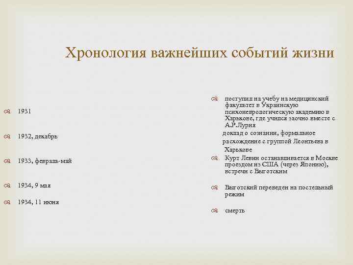 Хронология важнейших событий жизни 1931 1932, декабрь 1933, февраль-май 1934, 9 мая поступил на