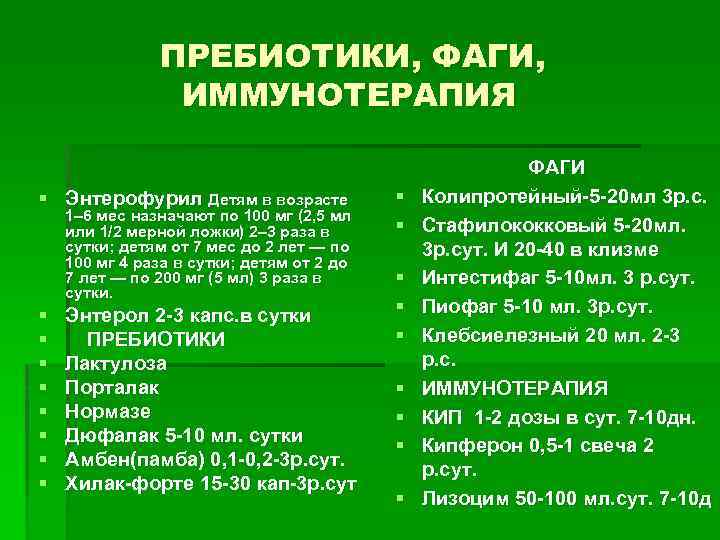 ПРЕБИОТИКИ, ФАГИ, ИММУНОТЕРАПИЯ § Энтерофурил Детям в возрасте 1– 6 мес назначают по 100