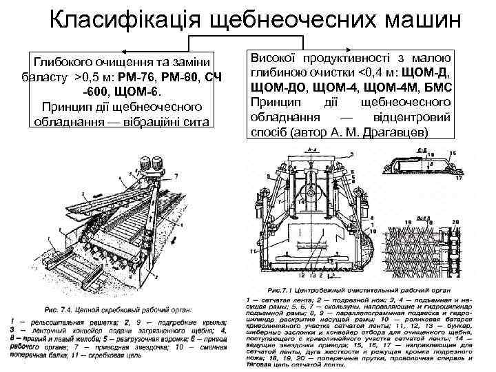 Класифікація щебнеочесних машин Глибокого очищення та заміни баласту >0, 5 м: РМ-76, РМ-80, СЧ