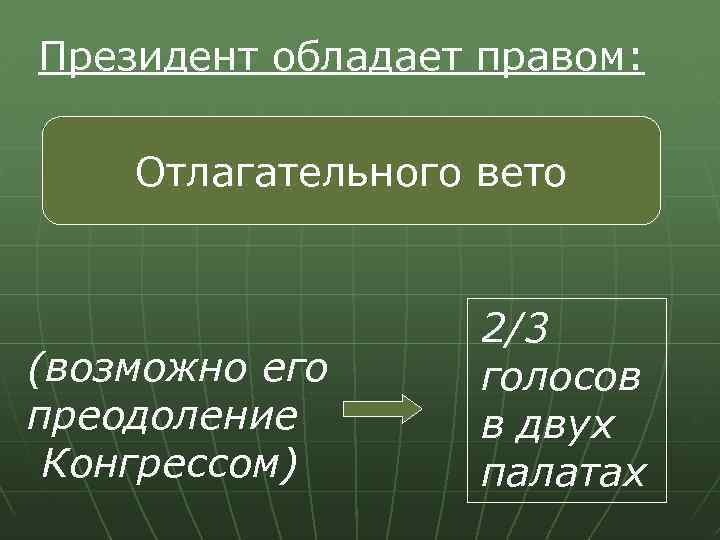 Президент обладает правом: Отлагательного вето (возможно его преодоление Конгрессом) 2/3 голосов в двух палатах