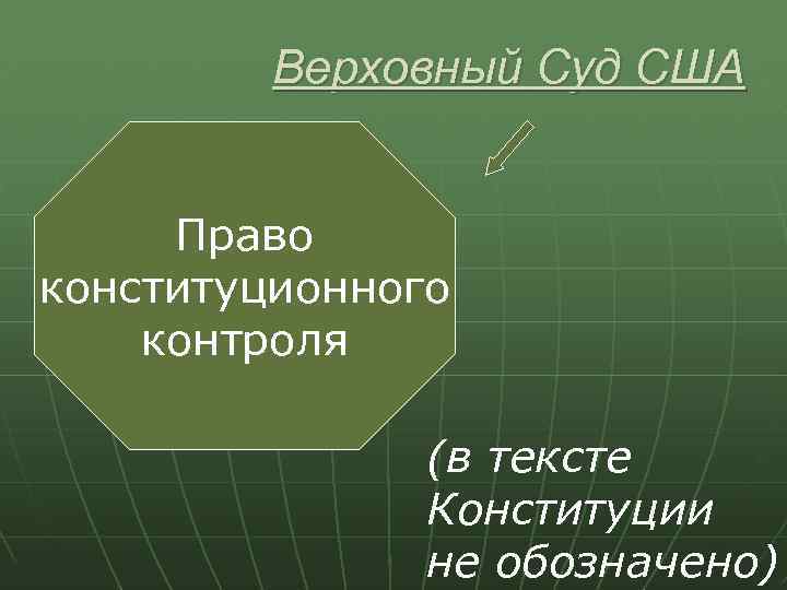Верховный Суд США Право конституционного контроля (в тексте Конституции не обозначено) 