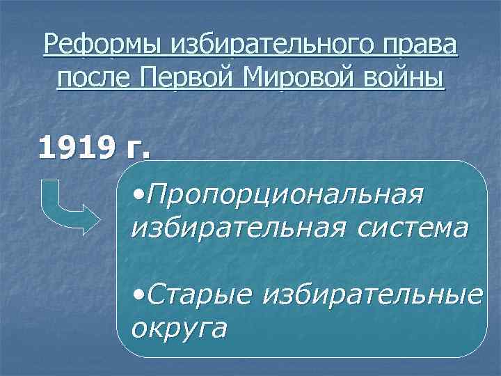 Реформы избирательного права после Первой Мировой войны 1919 г. • Пропорциональная избирательная система •