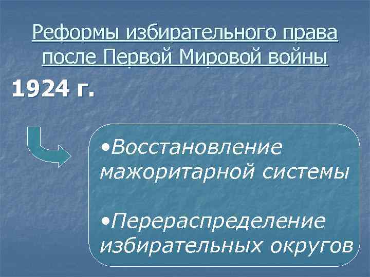 Реформы избирательного права после Первой Мировой войны 1924 г. • Восстановление мажоритарной системы •