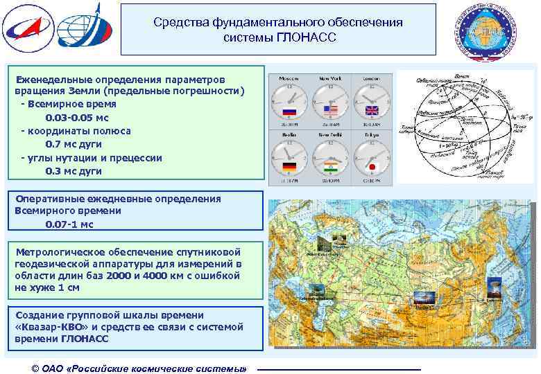 Средства фундаментального обеспечения системы ГЛОНАСС Еженедельные определения параметров вращения Земли (предельные погрешности) - Всемирное