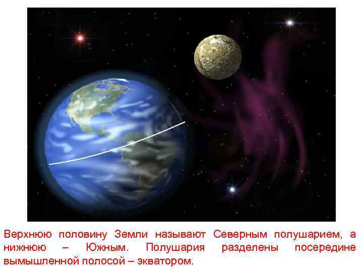 Верхнюю половину Земли называют Северным полушарием, а нижнюю – Южным. Полушария разделены посередине вымышленной