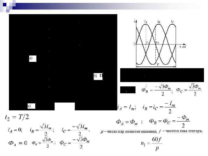 При t=0 ; ; ; p – число пар полюсов машины; ; – частота