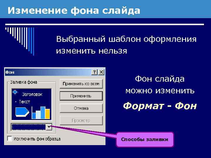 Изменение фона слайда Выбранный шаблон оформления изменить нельзя Фон слайда можно изменить Формат -