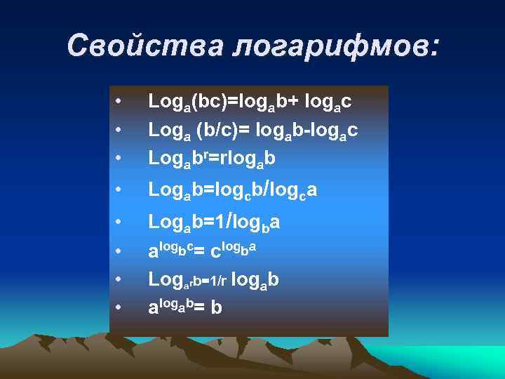 Свойства логарифмов: • • • Loga(bc)=logab+ logac Loga (b/с)= logab-logac Logabr=rlogab • Logab=logcb/logca •