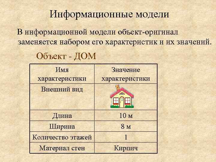 Информационные модели В информационной модели объект-оригинал заменяется набором его характеристик и их значений.
