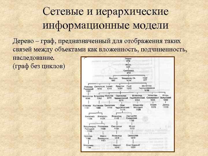Сетевые и иерархические информационные модели Дерево – граф, предназначенный для отображения таких связей между