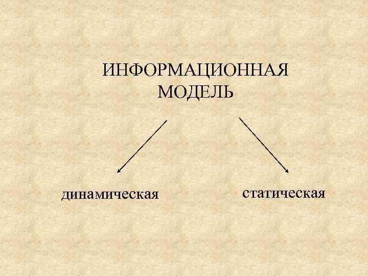ИНФОРМАЦИОННАЯ МОДЕЛЬ динамическая статическая 