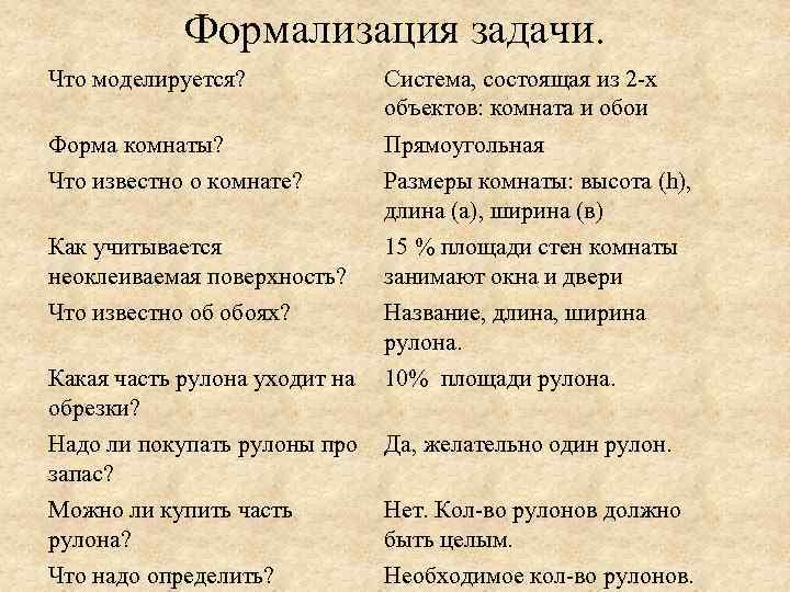 Формализация задачи. Что моделируется? Система, состоящая из 2 -х объектов: комната и обои Форма